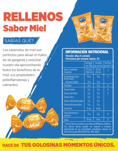 Tabla nutricional - Caramelos Rellenos Miel Arcor