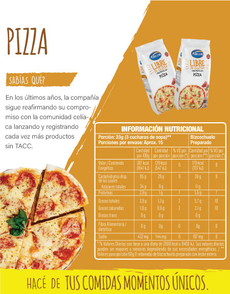 Tabla nutricional - Premezcla Sin Tacc Arcor para Pizza