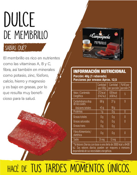 Tabla nutricional - Dulce de Membrillo La Campagnola
