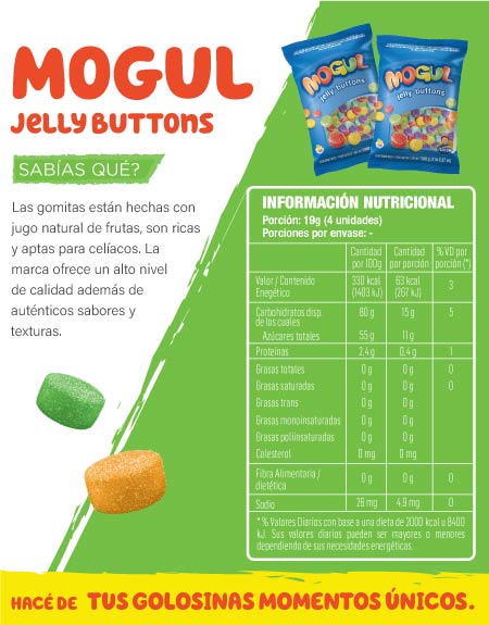 Tabla nutricional - Mogul Jelly Buttons