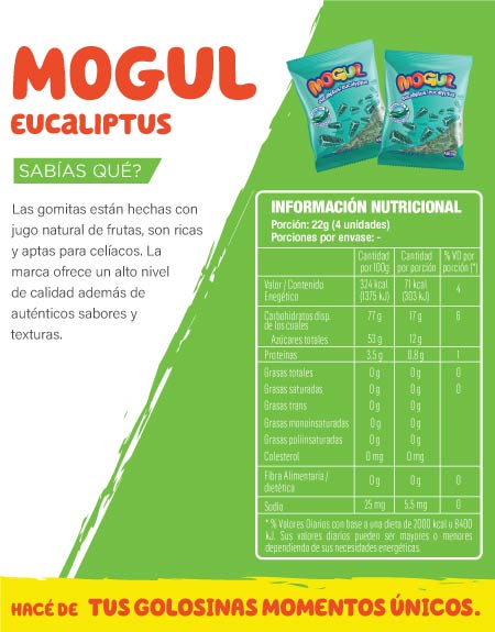Tabla nutricional - Mogul Eucaliptus