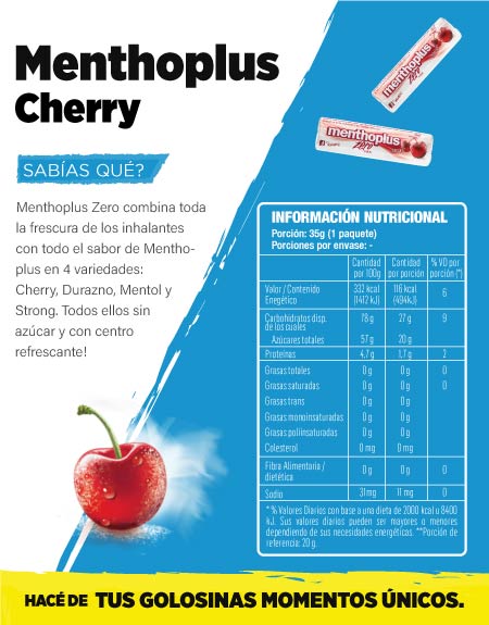 Tabla nutricional - Menthoplus Zero Cherry