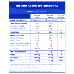Whey Protein Crema y Vainilla - Tabla Nutricional - Arcor - Raptor