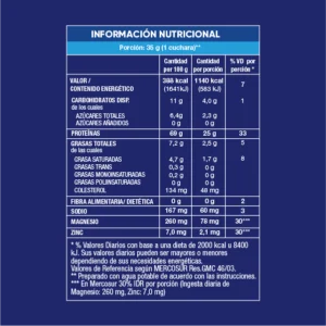 Whey Protein Raptor Sabor Chocolate 1un x 1008g