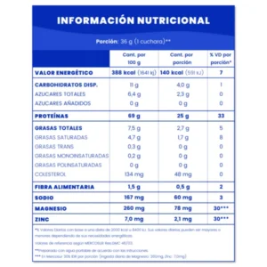 Whey Protein Raptor sabor Chocolate